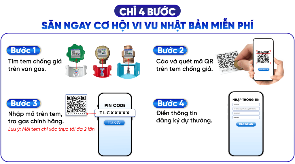 cách thức tham gia khuyến mãi quay số gas pacific petro