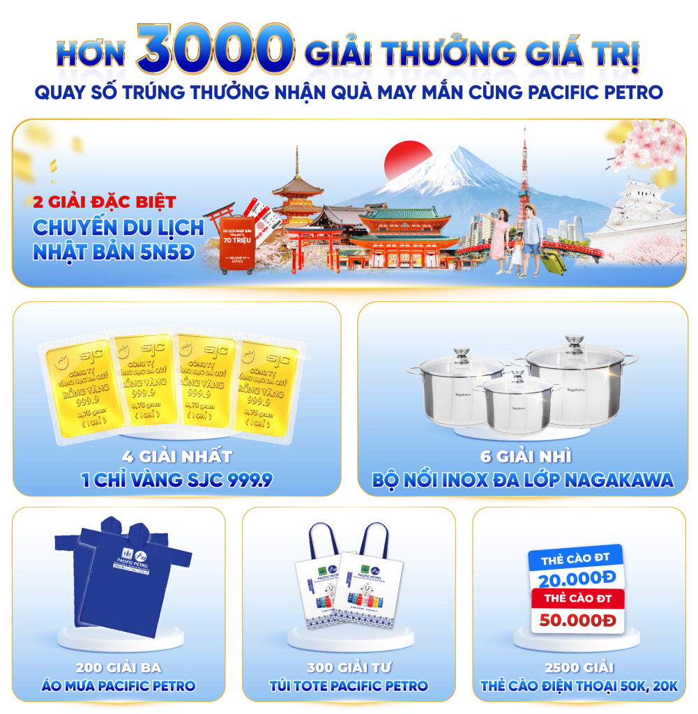 giải thưởng chương trình quay số gas Pacific Petro