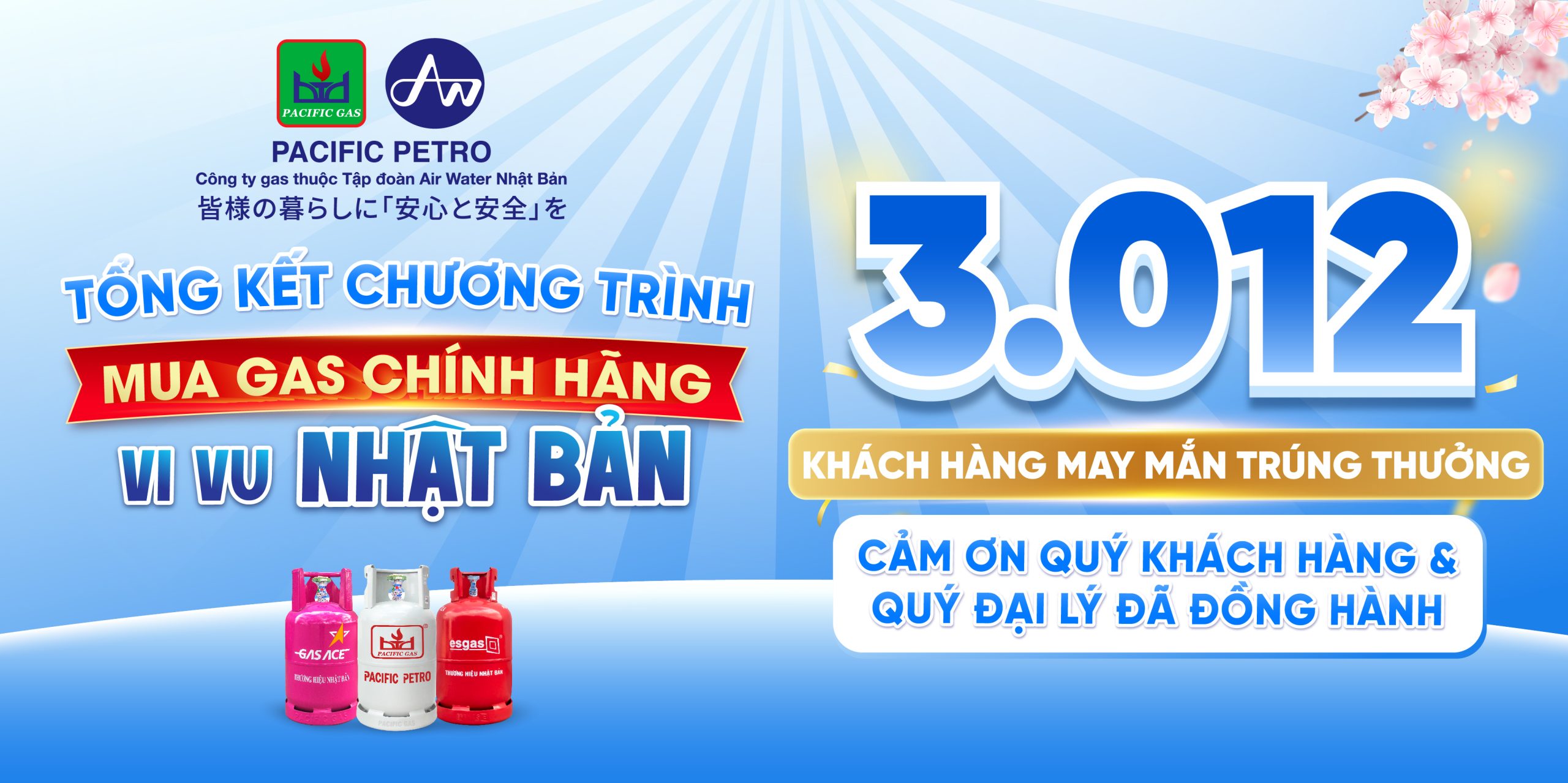 Pacific Petro Tổng Kết Khách Hàng Trúng Giải trong Chương Trình "Mua gas Chính Hãng, Vi Vu Nhật Bản"