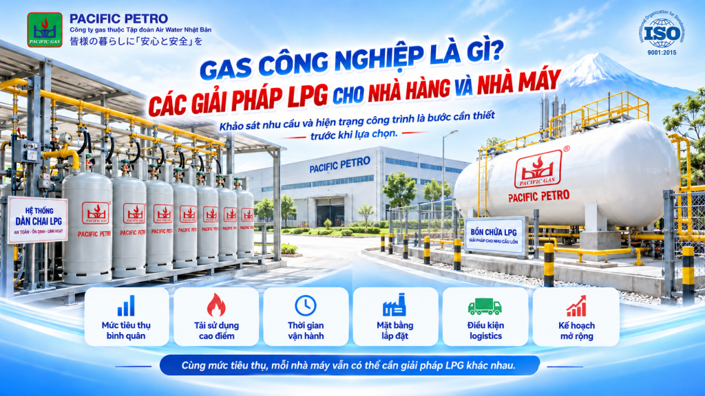 Gas công nghiệp là gì? Các giải pháp LPG cho nhà hàng và nhà máy