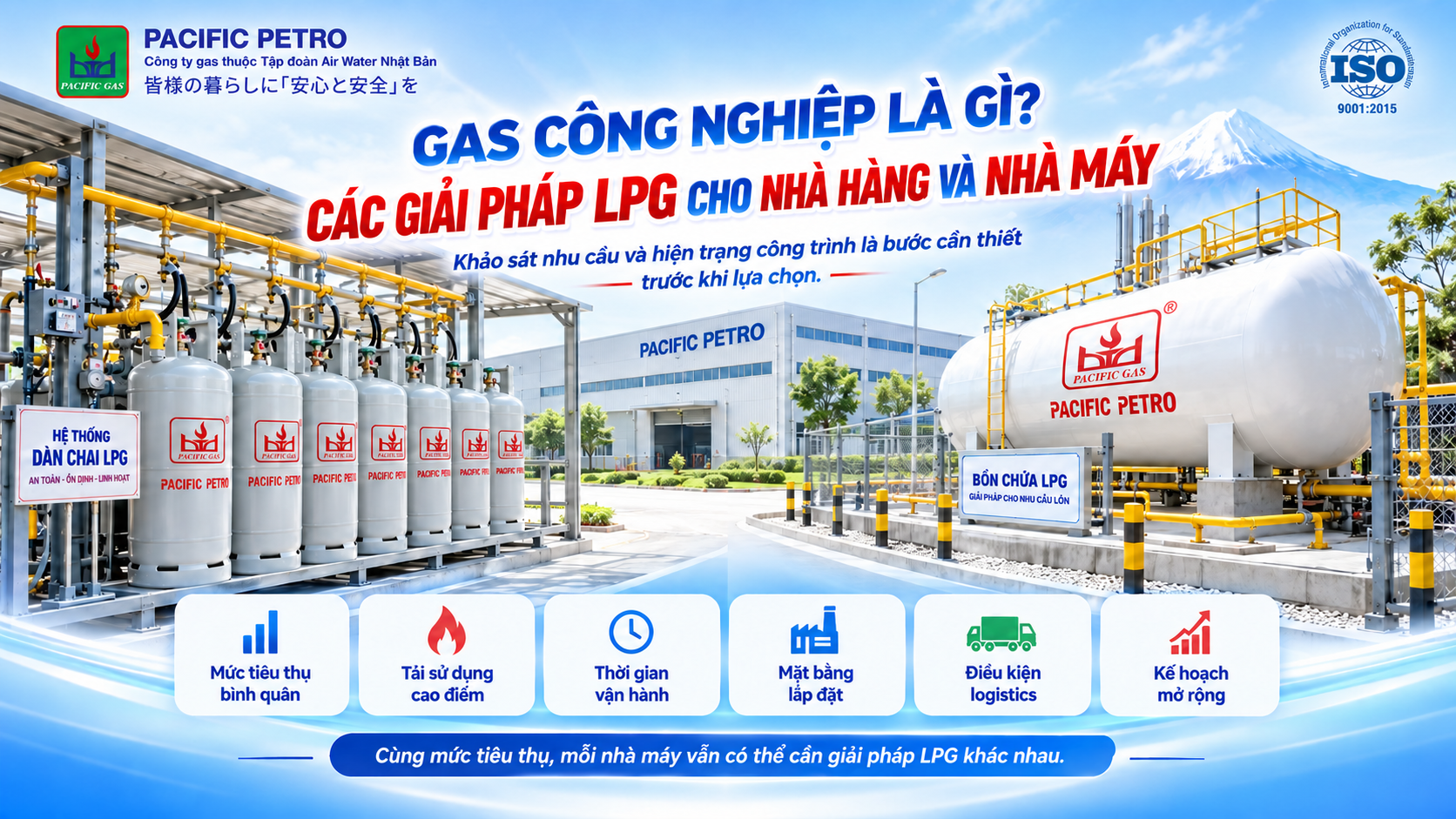 Gas công nghiệp là gì? Các giải pháp LPG cho nhà hàng và nhà máy