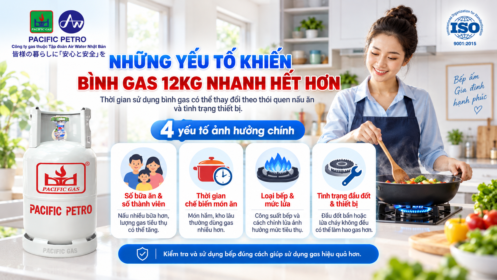Các yếu tố ảnh hưởng đến lượng gas tiêu thụ khi sử dụng bình gas 12kg