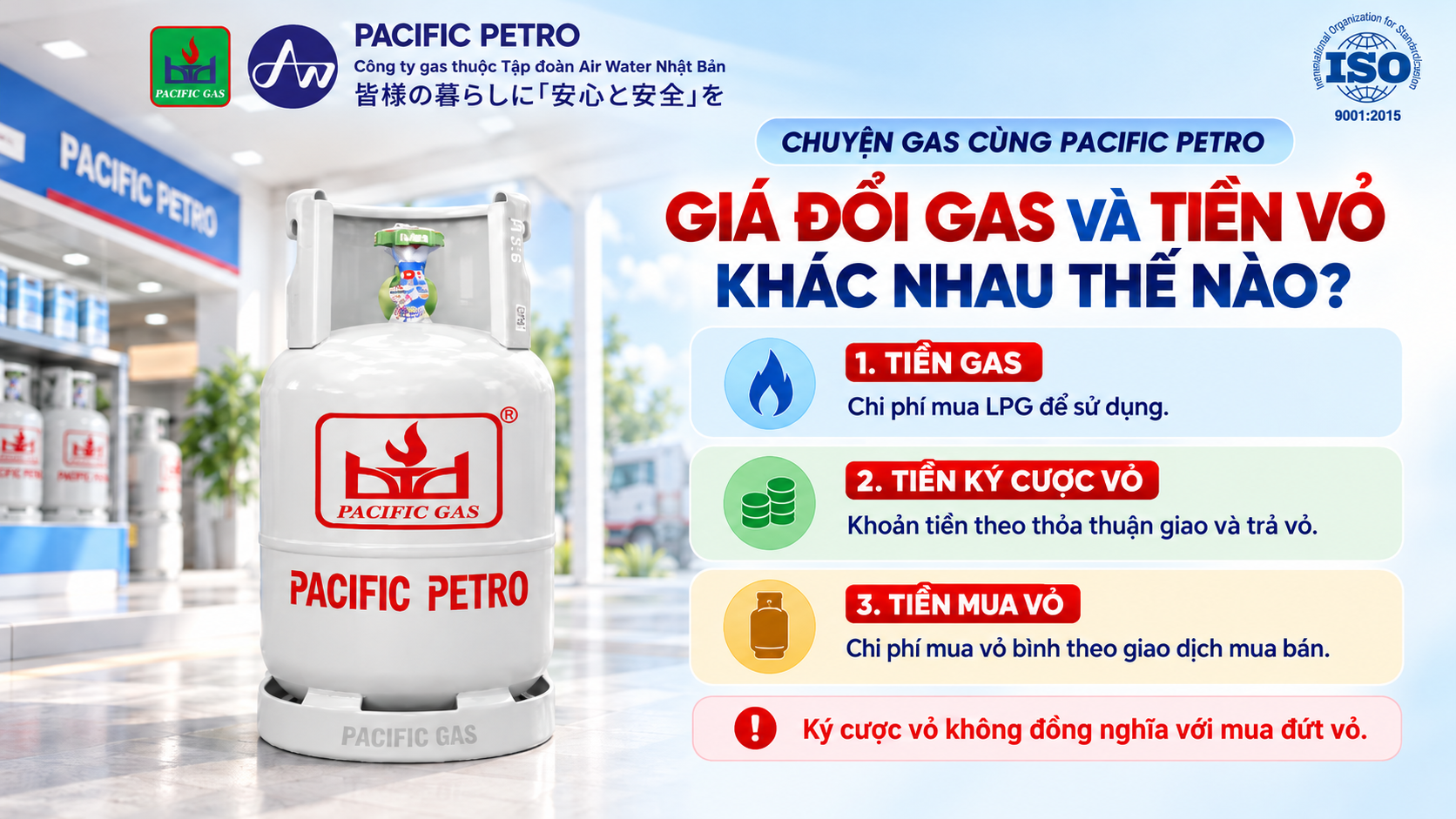 Phân biệt tiền gas, tiền ký cược và tiền mua vỏ bình gas